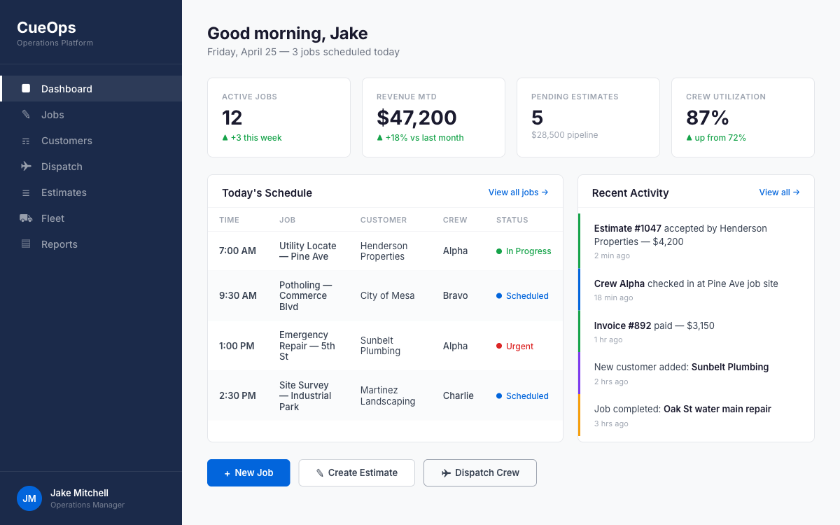 CueOps Operations Dashboard